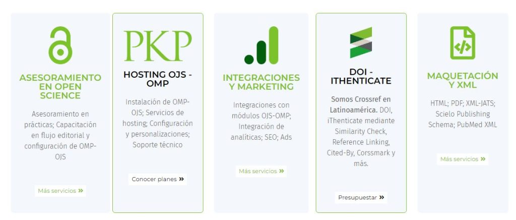 Software de gestión de revista científica en línea