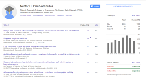 índice H - Indicadores de calidad científica