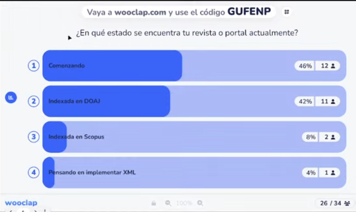 Talle Indexación Estratégica